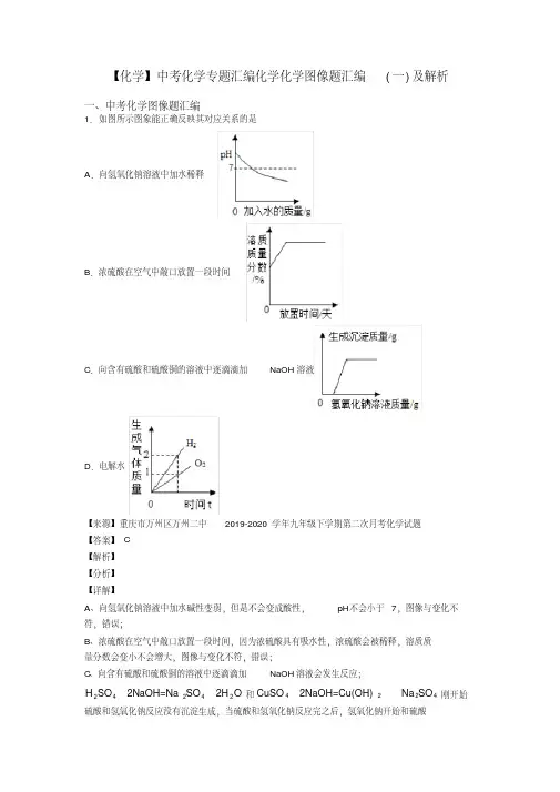 【化学】中考化学专题汇编化学化学图像题汇编(一)及解析