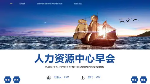 商务金融公司人力资源部早会分享内容PPT动态资料课件