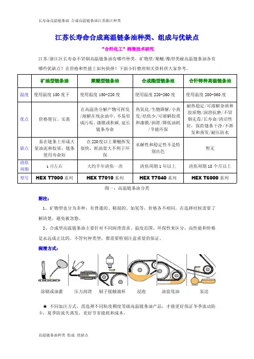 江苏长寿命合成高温链条油种类、优缺点