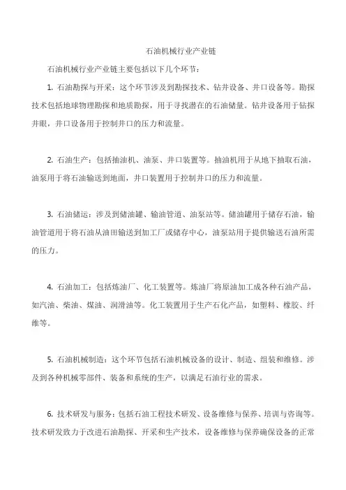 石油机械行业产业链
