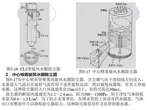 第三节旋风水膜除尘器