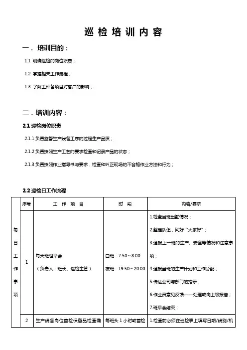 巡检培训内容