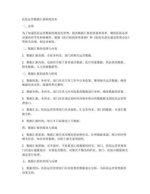医院运营数据汇报制度范本