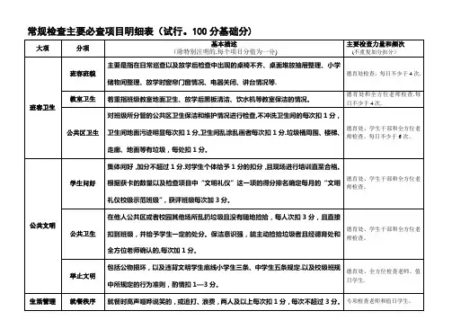 常规检查主要项目明细表