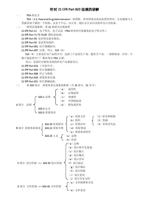 针对21CFRPart820法规的讲解