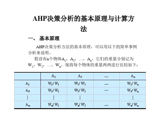 AHP决策分析