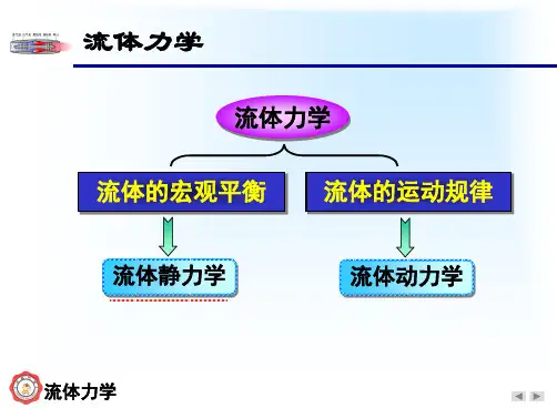 流体静力学课件