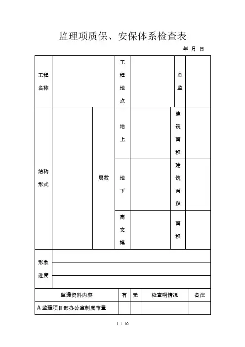 监理质保安保体系检查记录表