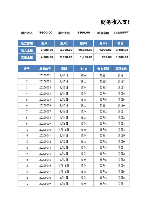 财务收入支出明细表