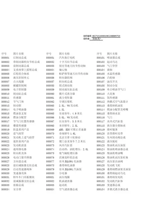 汽车零部件图片与名称对照大全