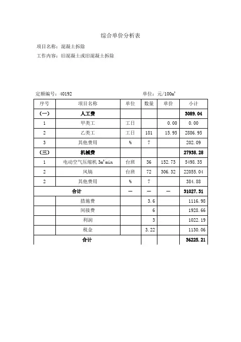 拆除混凝土单价分析表