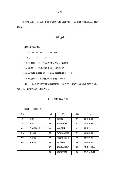 建筑材料编码规定