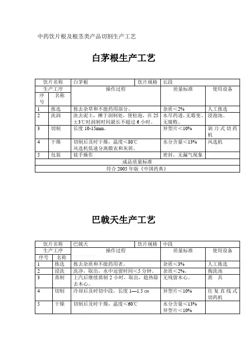 中药饮片根及根茎类产品切割生产工艺