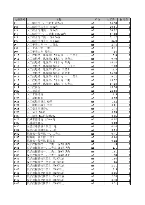 浙江建筑定额2003