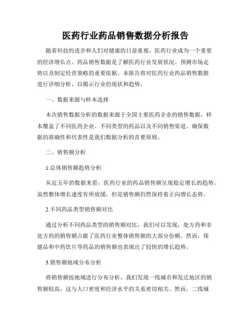 医药行业药品销售数据分析报告