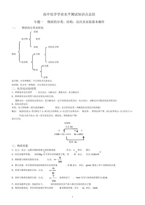 高中化学学业水平测试知识点总结(完整版)