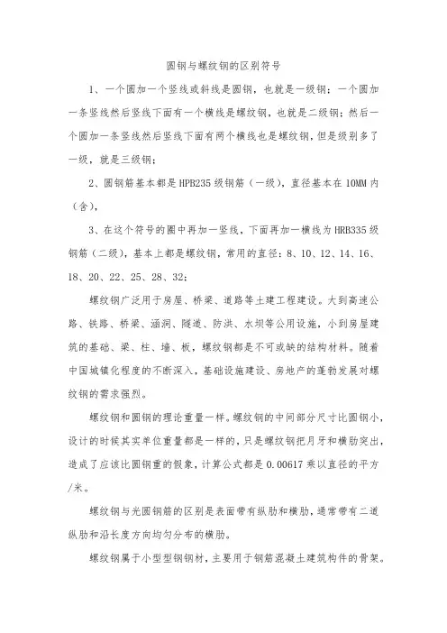 圆钢与螺纹钢的区别符号