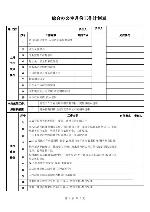 综合办公室月份工作计划表