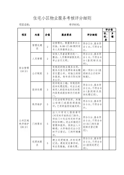 住宅小区物业服务考核评分细则