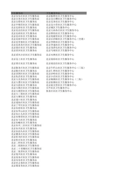 顺义区医疗机构名单
