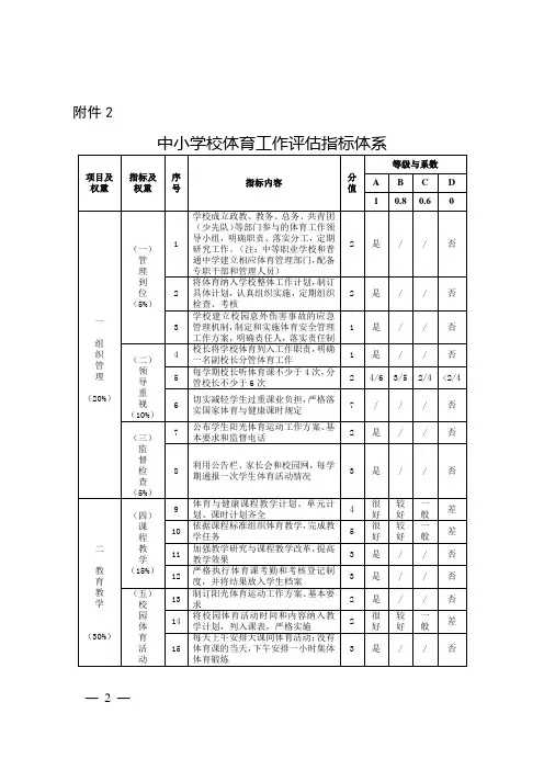 中小学体育工作专项督导表格