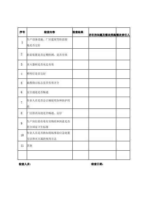 季节性安全检查表范文