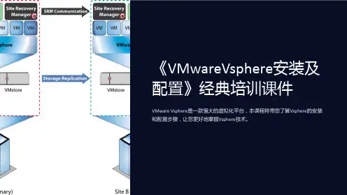 《VMwareVsphere安装及配置》经典培训课件