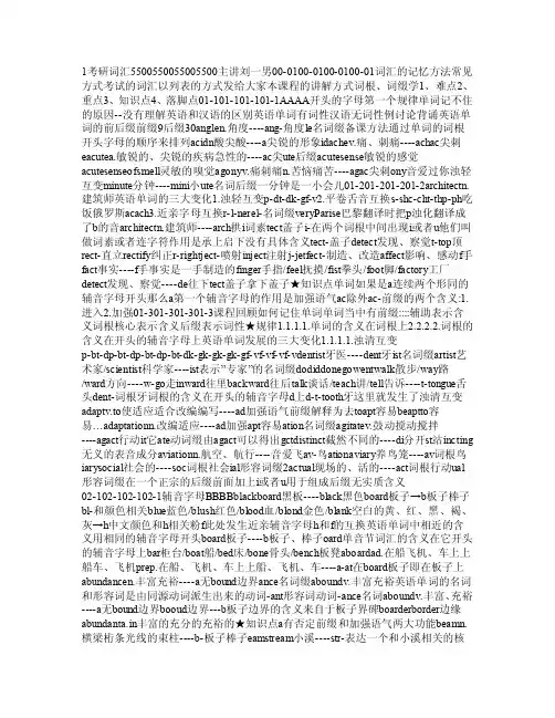 刘一男考研词汇5500笔记_完美打印版pdf