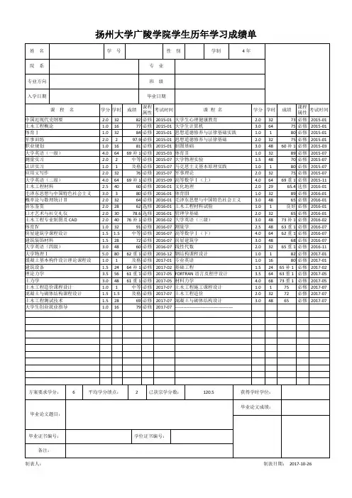 扬州大学广陵学院学生历年学习成绩单