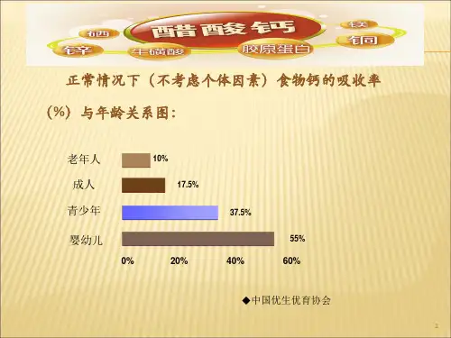 醋酸钙知识ppt课件
