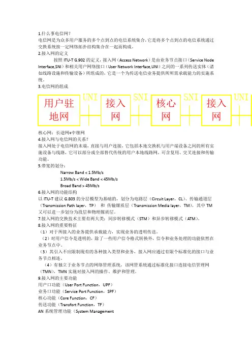 接入网