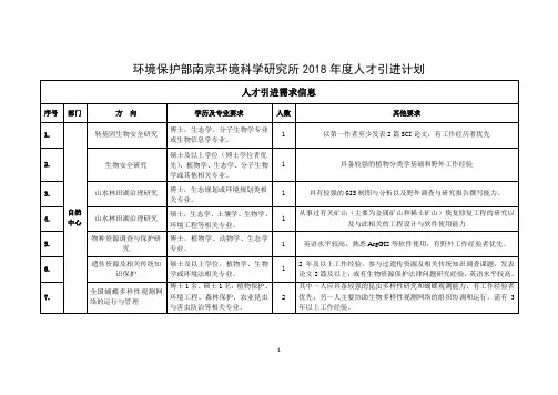 环境保护部南京环境科学研究所2018人才引进计划