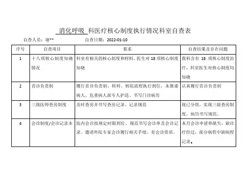 医疗核心制度执行情况自查表