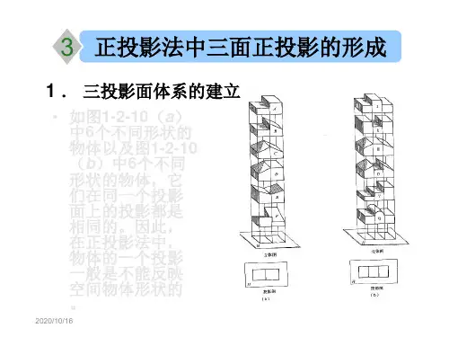 正投影法中三面正投影的形成