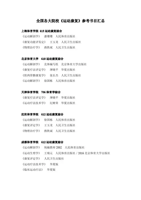全国各大院校《运动康复》参考书目汇总