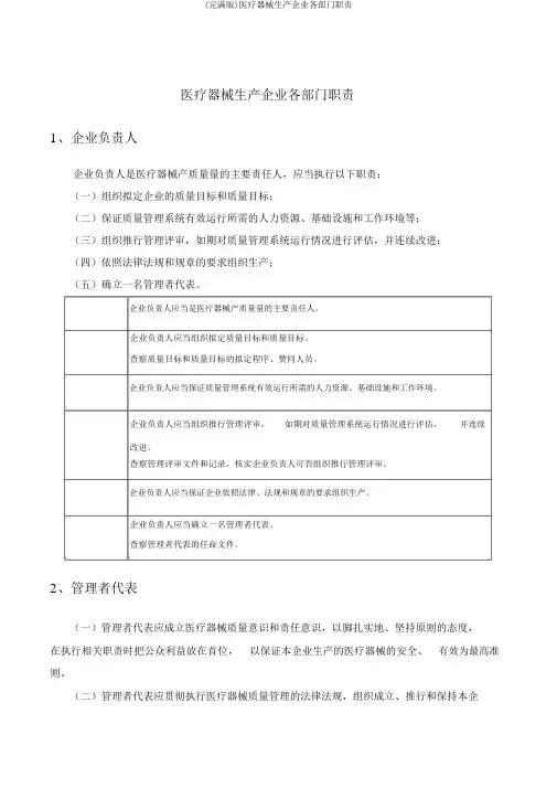 (完整版)医疗器械生产企业各部门职责