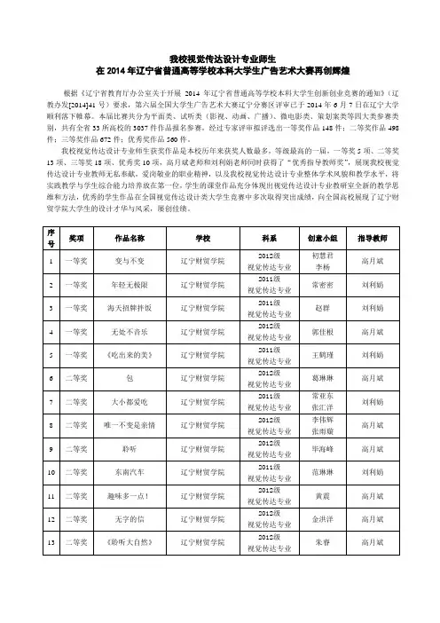 辽宁财贸学院视觉传达设计专业师生在2014年辽宁省普通高等学校本科大学生广告艺术大赛再创辉煌