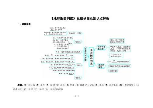 《地形图的判读》思维导图及知识点解析