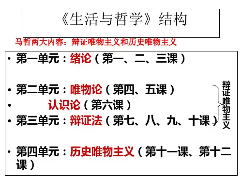 生活与哲学第一课一轮复习课件