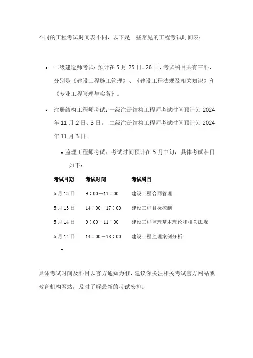 2024年工程考试时间表