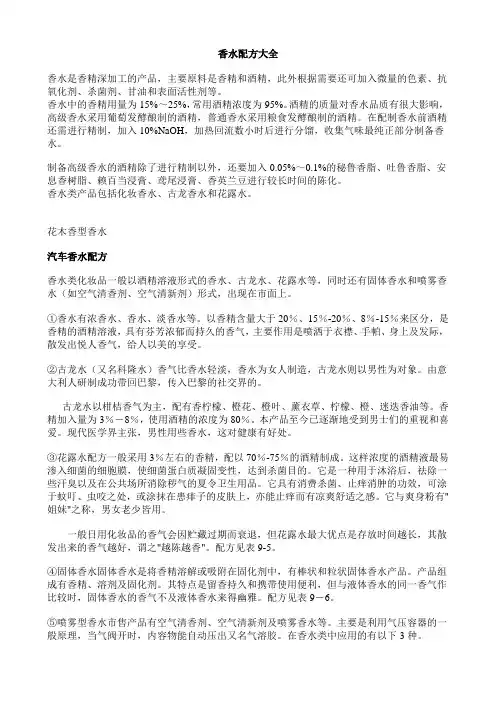香水配方大全