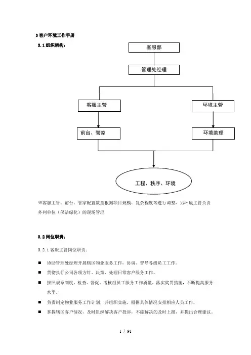 豪宅客服手册培训资料.docx