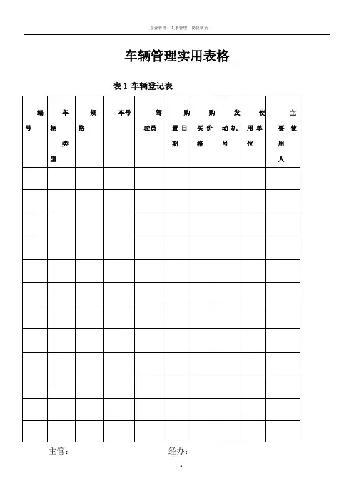 车辆管理实用表格