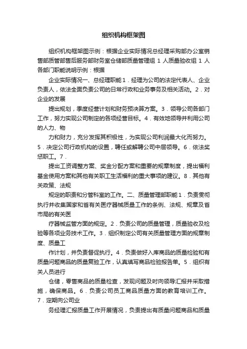 组织机构框架图