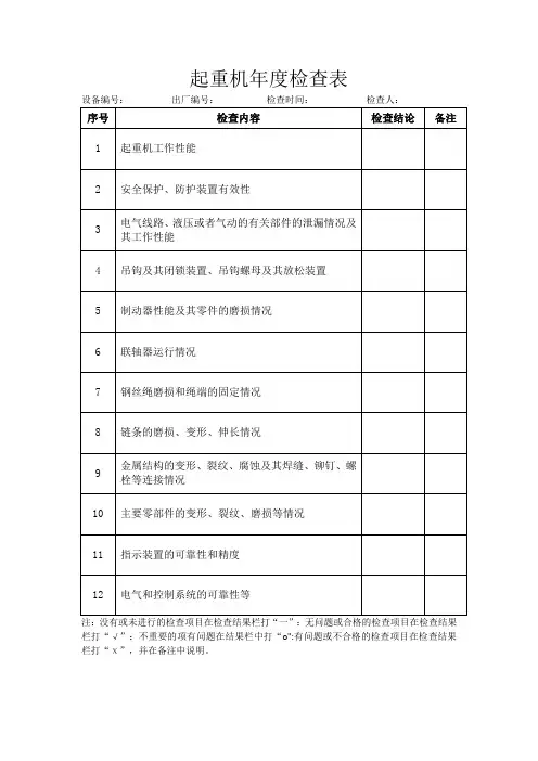 起重机年度、月度检查表
