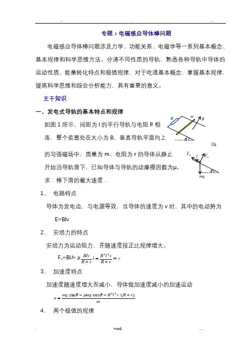 专题：电磁感应导体棒问题