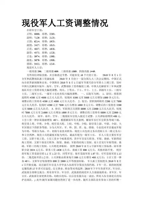 现役军人工资调整情况
