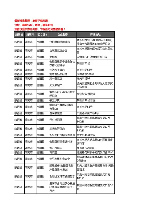 新版陕西省渭南市合阳县农产品行业企业公司商家户名录单联系方式地址大全272家