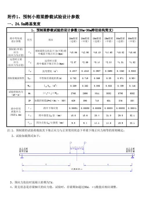 预制小箱梁静载试验设计参数