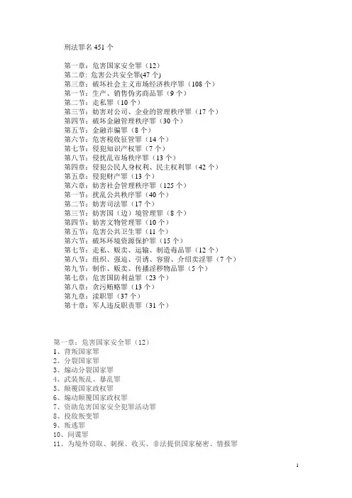 全部罪名(常用罪名统计)
